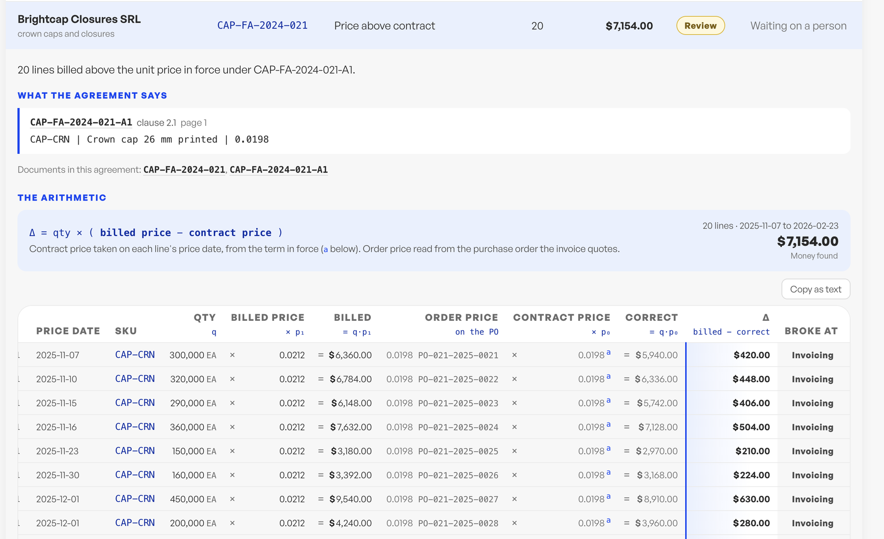 Evenrow finding screen: the clause from the agreement, the arithmetic, and every invoice line it applies to
